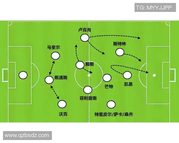 基于球员个人技术特点与数据分析的足球能力值评估体系探讨