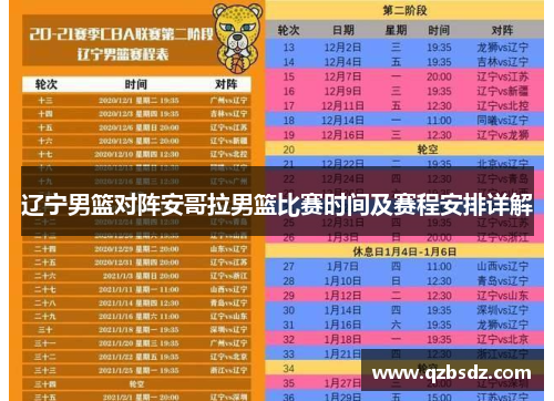 辽宁男篮对阵安哥拉男篮比赛时间及赛程安排详解